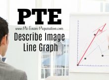 PTE Academic Speaking Practice: Describe Image - Line Graph Diagram