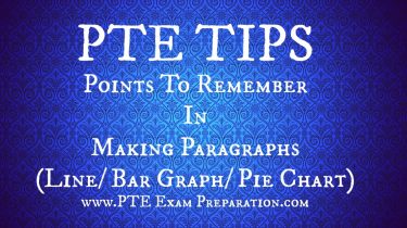 PTE Describe Image Tips - Points To Remember In Making Paragraphs (Line/ Bar Graph/ Pie Chart)