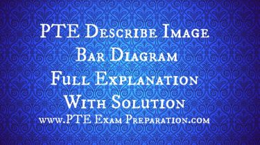 PTE Exam Describe Image - Bar Diagram Full Explanation With Solution