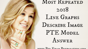Most Repeated 2018 Line Graphs Describe Image PTE Model Answer