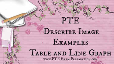 PTE Describe Image Examples
