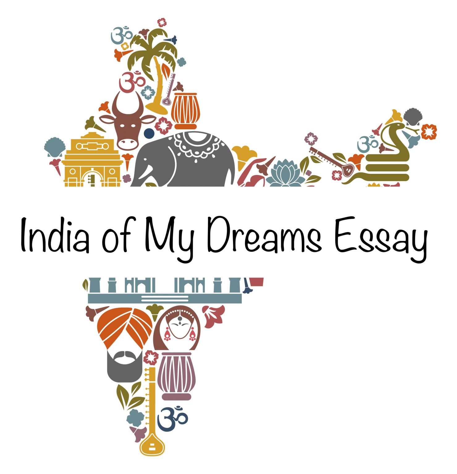 essay india of my dreams
